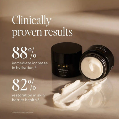 TBT® Eye Cream