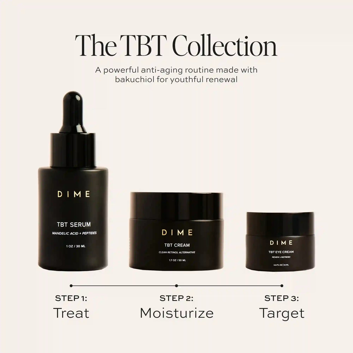 TBT® Eye Cream