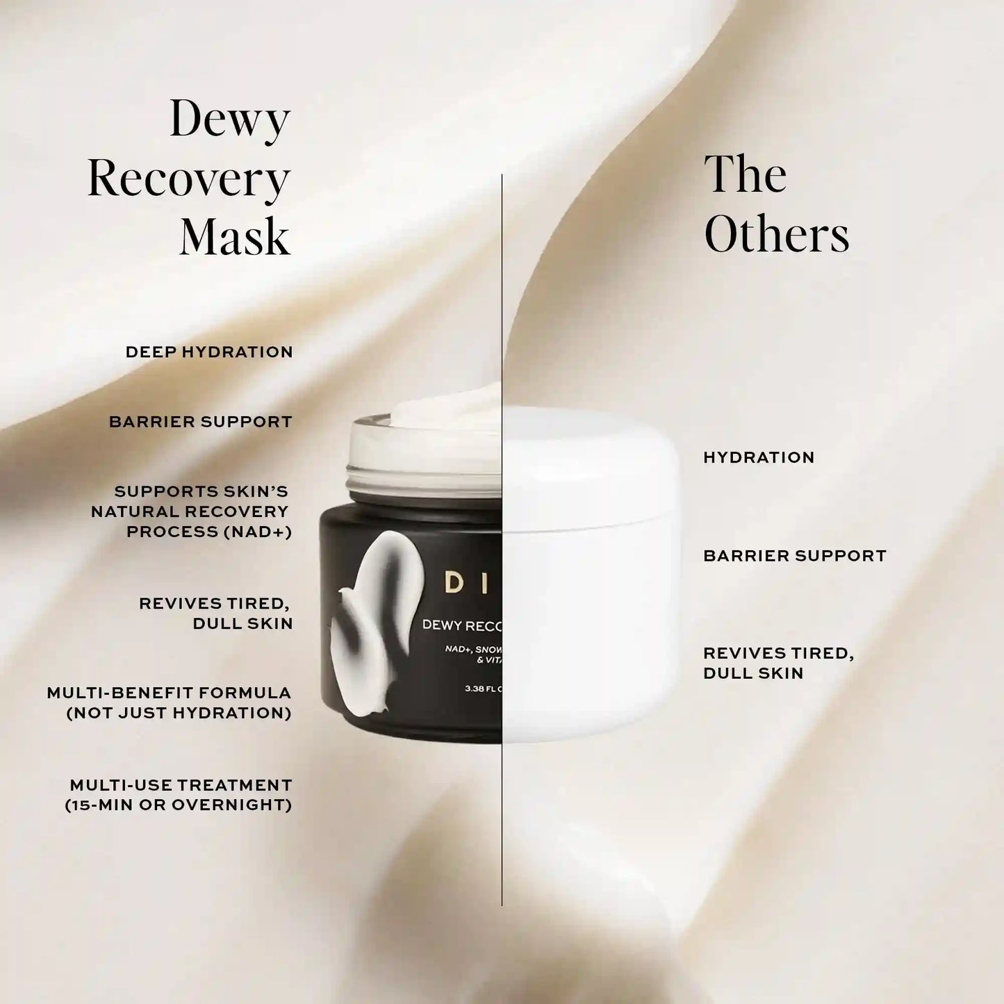 Dewy Recovery Mask