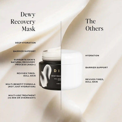 Dewy Recovery Mask