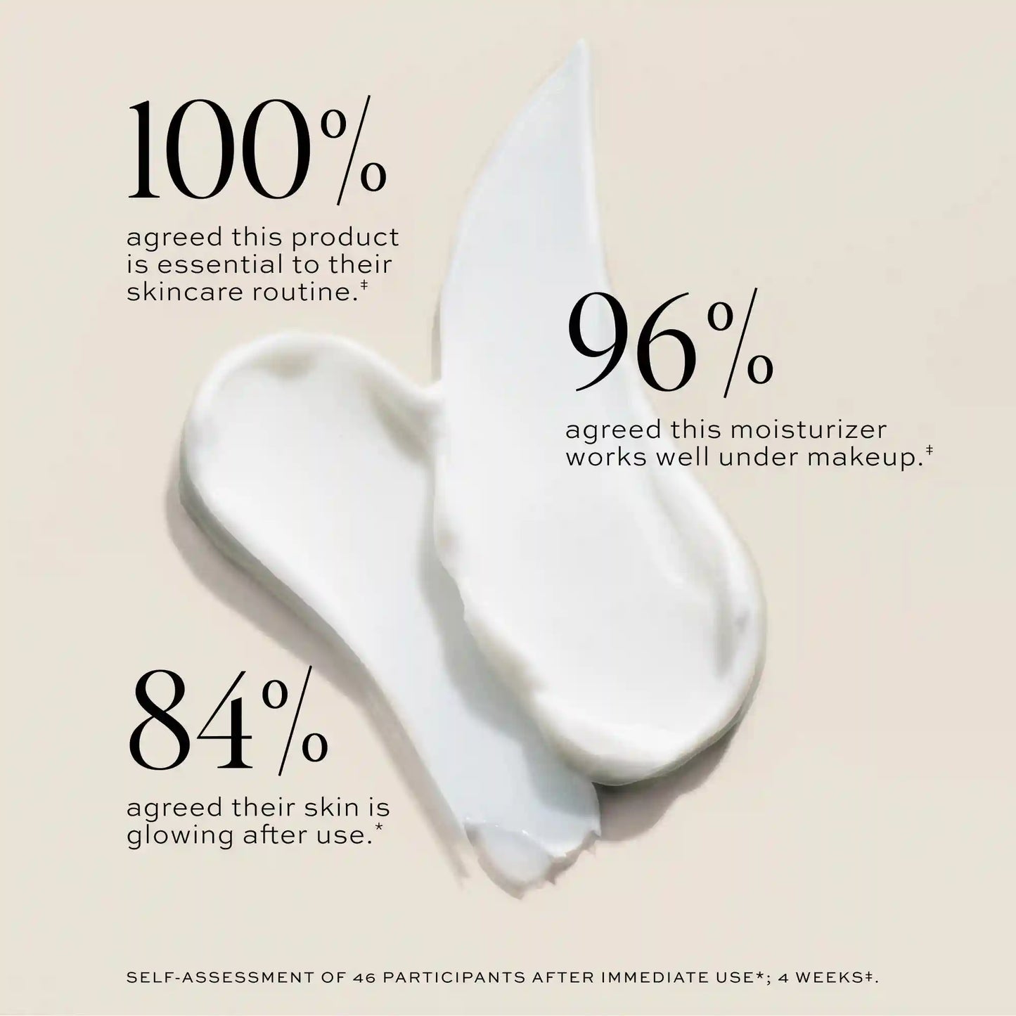 Dewy Day Cream