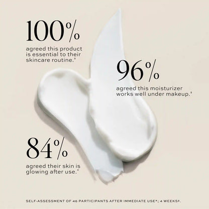 Dewy Day Cream
