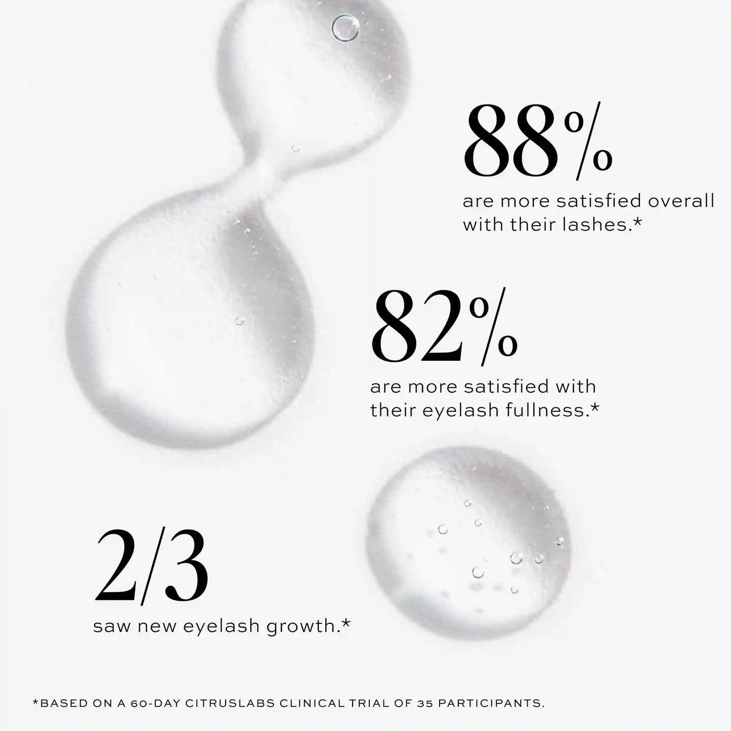 Eyelash Boost Serum