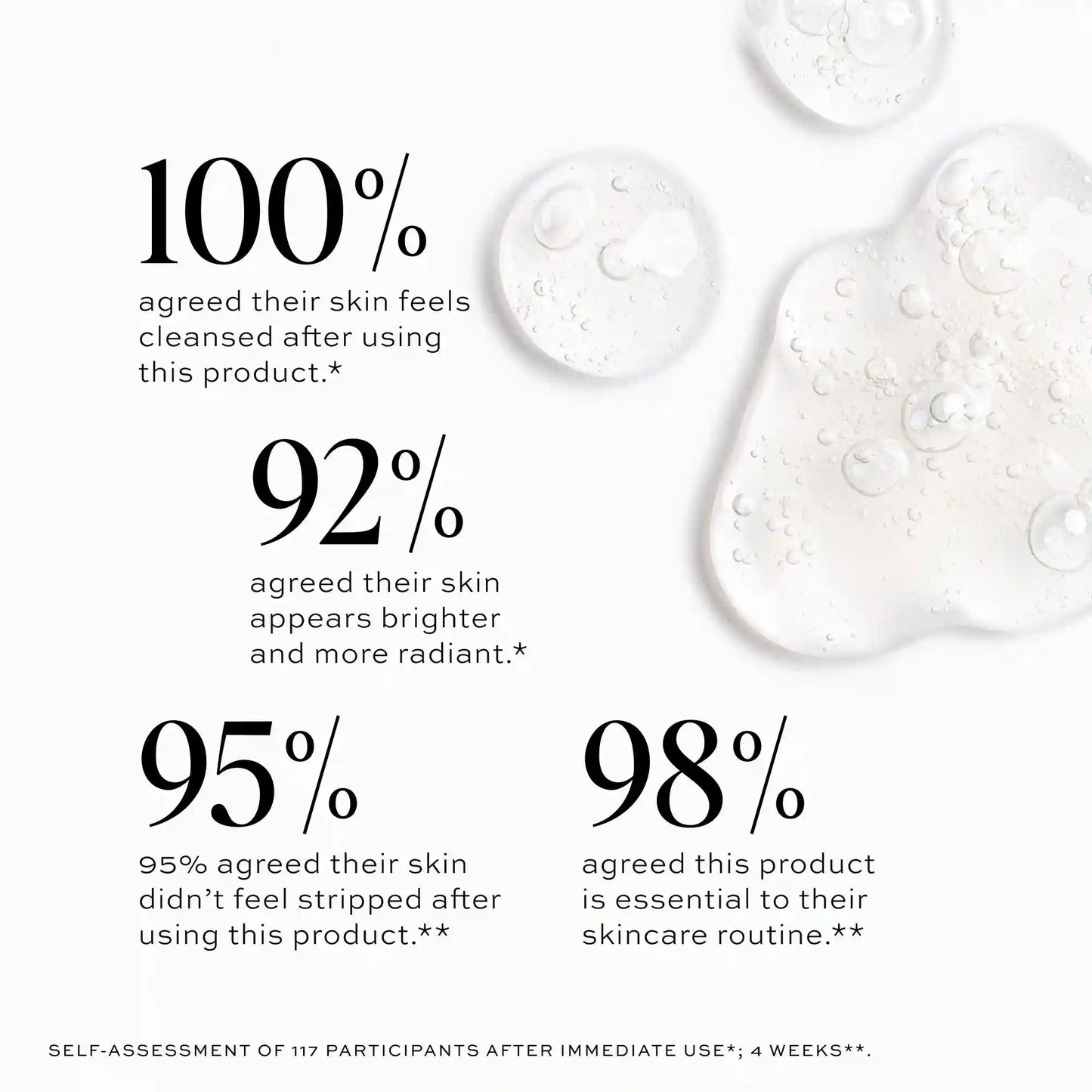Gentle Jelly Cleanser