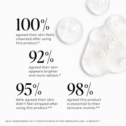 Gentle Jelly Cleanser