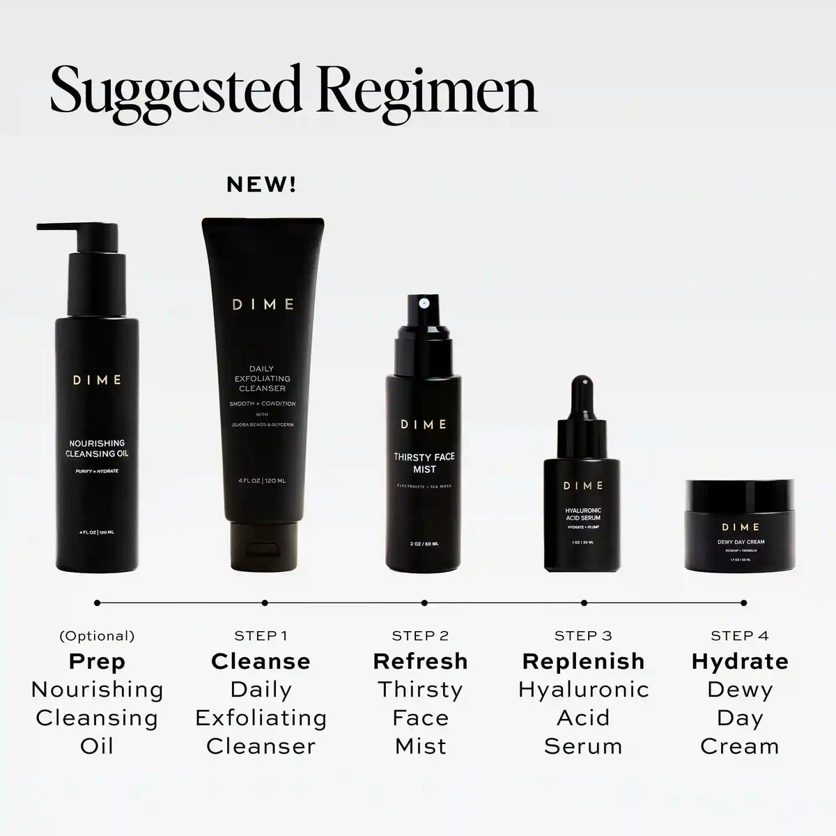 Daily Exfoliating Cleanser
