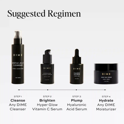 Serum Set